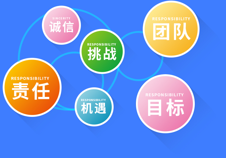 JIUYOU.COM,开平网站建设,开平网页设计,开平网页制作,开平企业管理软件,开平财务管理软件,开平微信营销